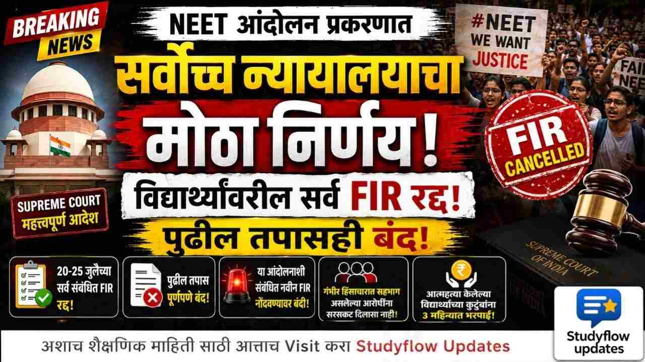 NEET Protest News 2026 : NEET आंदोलन प्रकरणात सर्वोच्च न्यायालयाचा मोठा निर्णय; विद्यार्थ्यांवरील सर्व संबंधित FIR रद्द, पुढील तपासही बंद
