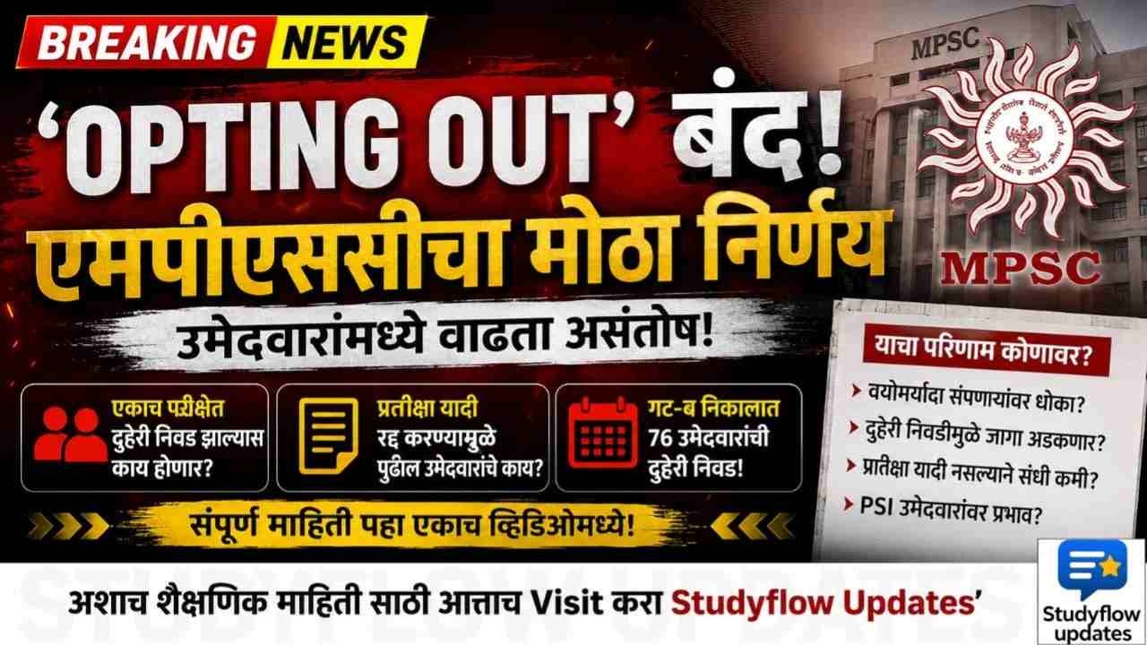 MPSC Opting Out Closed 2026 : Opting Out बंद एमपीएससीच्या निर्णयाने उमेदवारांमध्ये असंतोष; प्रतीक्षा यादीही रद्द, दुहेरी निवडीचा पेच