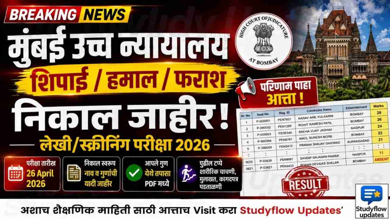 Bombay High Court Peon/Hamal Result 2026 : मुंबई उच्च न्यायालय शिपाई/हमाल/फराश पदाचा लेखी परीक्षेचा निकाल जाहीर; येथे तपासा तुमचे मार्क्स
