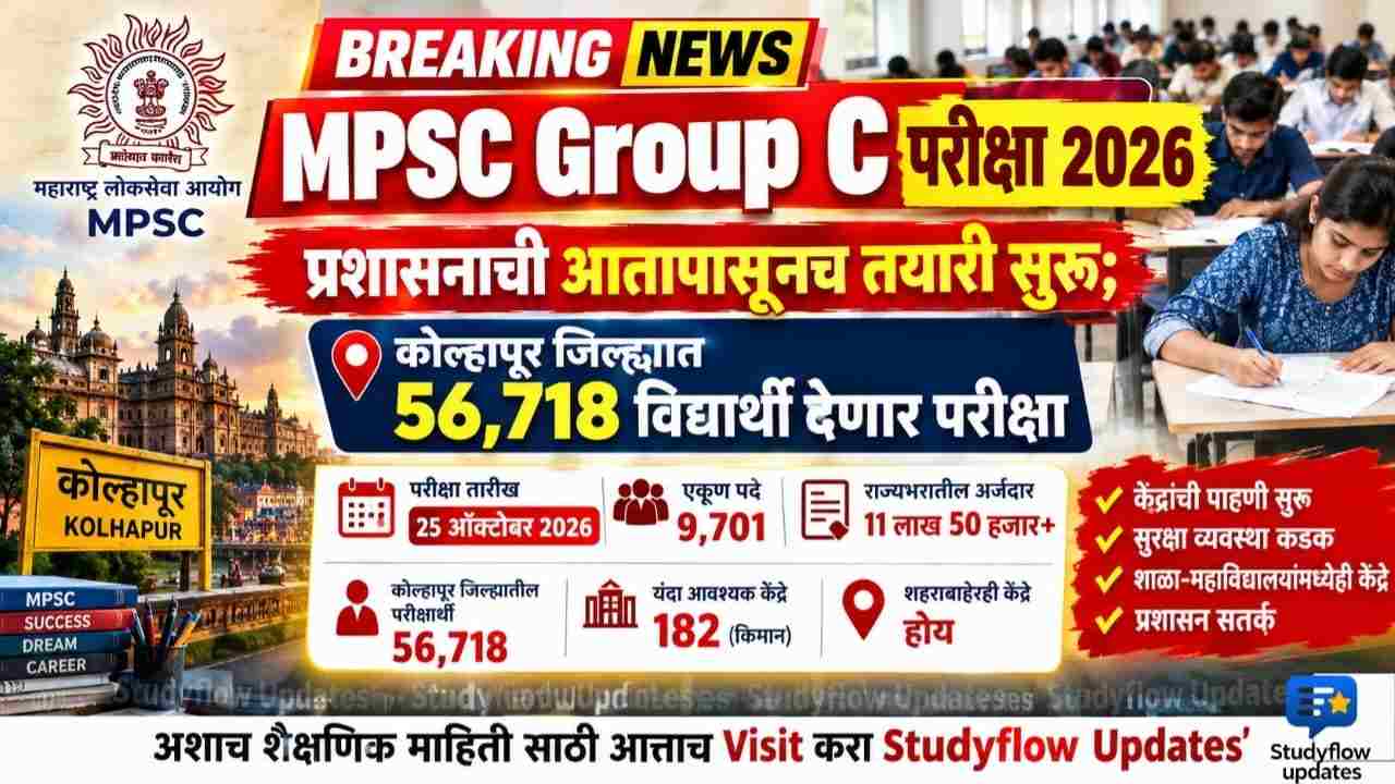 MPSC Group C Kolhapur ZP 2026 : MPSC Group C परीक्षा 2026 : प्रशासनाची आतापासूनच तयारी सुरू; कोल्हापूर जिल्ह्यात 56,718 विद्यार्थी देणार परीक्षा