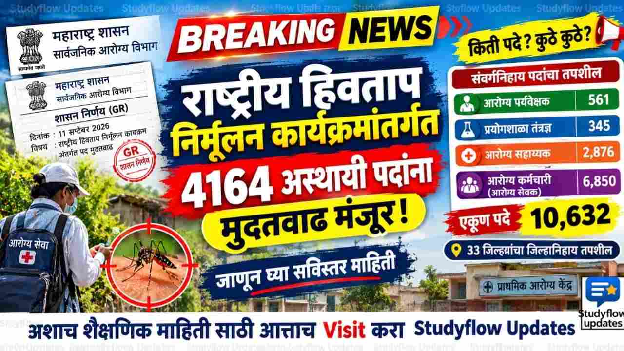 Arogya Vibhag Hivtap Nirmulan Karyakram 2026 : महाराष्ट्र आरोग्य विभाग शासन निर्णय: राष्ट्रीय हिवताप निर्मूलन कार्यक्रमांतर्गत 4164 अस्थायी पदांना मुदतवाढ मंजूर; जाणून घ्या सविस्तर माहिती
