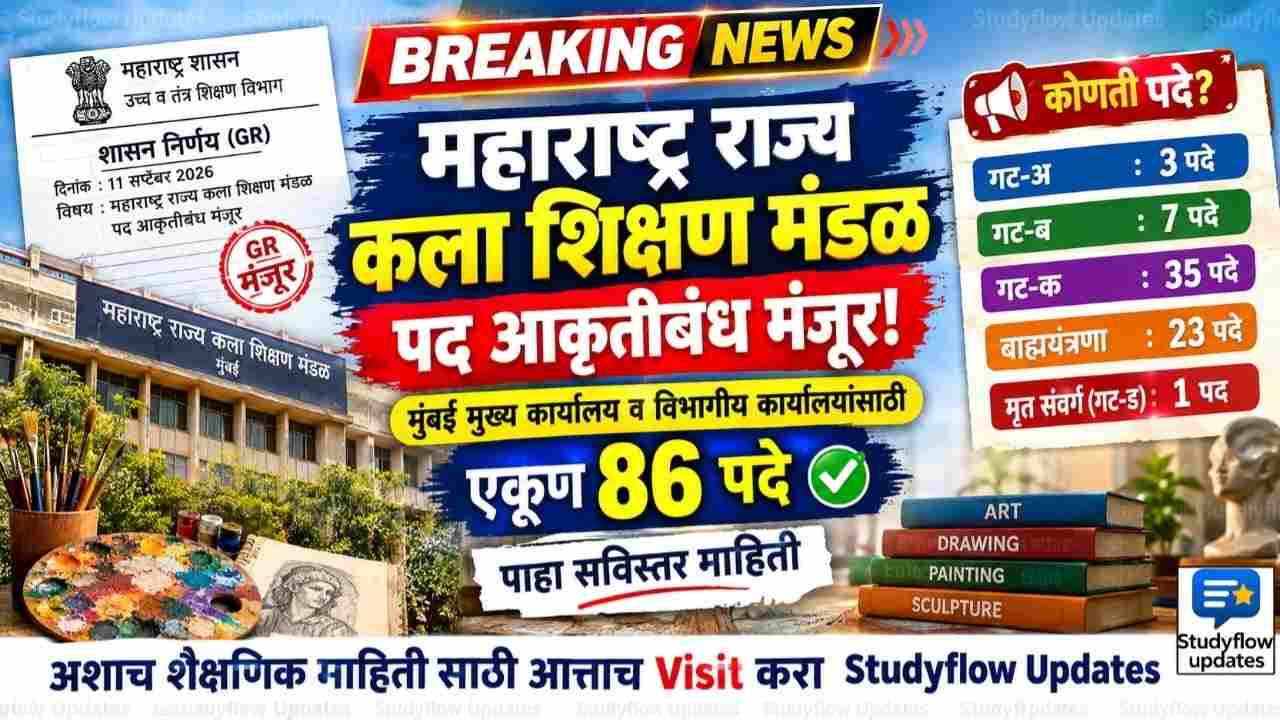 Art Education Akrutibandha GR 2026 : महाराष्ट्र राज्य कला शिक्षण मंडळ पद आकृतीबंध: मुंबई मुख्य कार्यालय व विभागीय कार्यालयांसाठी 86 पदांना मंजुरी! पाहा सविस्तर माहिती