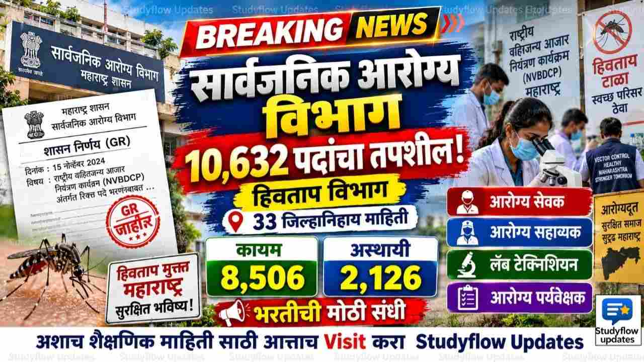 Hivtap Vibhag Vacancy Details 2026 : सार्वजनिक आरोग्य विभाग: राष्ट्रीय किटकजन्य रोग नियंत्रण कार्यक्रमांतर्गत 10,632 पदांचा संपूर्ण जिल्हानिहाय तपशील