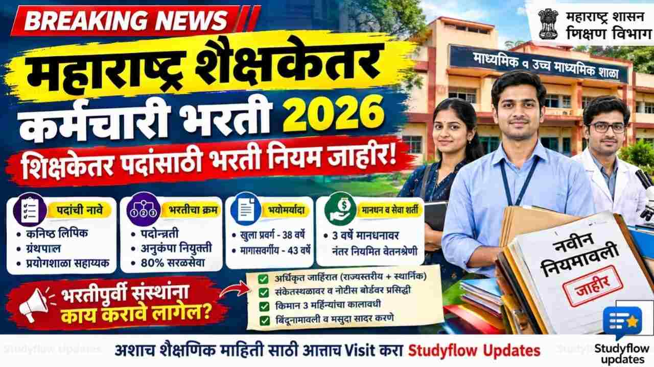 Shikshaketar Karmachari Bharti 2026 : शिक्षकेतर पदभरतीसाठी आधी पदोन्नती आणि अनुकंपा; त्यानंतरच 80% पदांवर होणार सरळसेवा भरती!