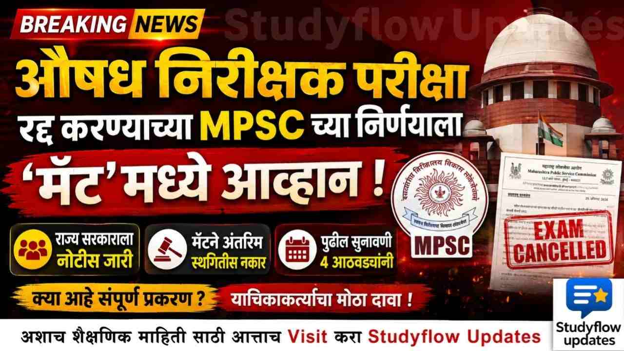 MPSC DI Exam MAT Update 2026 : औषध निरीक्षक परीक्षा रद्द करण्याच्या MPSC च्या निर्णयाला ‘मॅट’मध्ये आव्हान; राज्य सरकारला नोटीस, अंतरिम स्थगितीस नकार