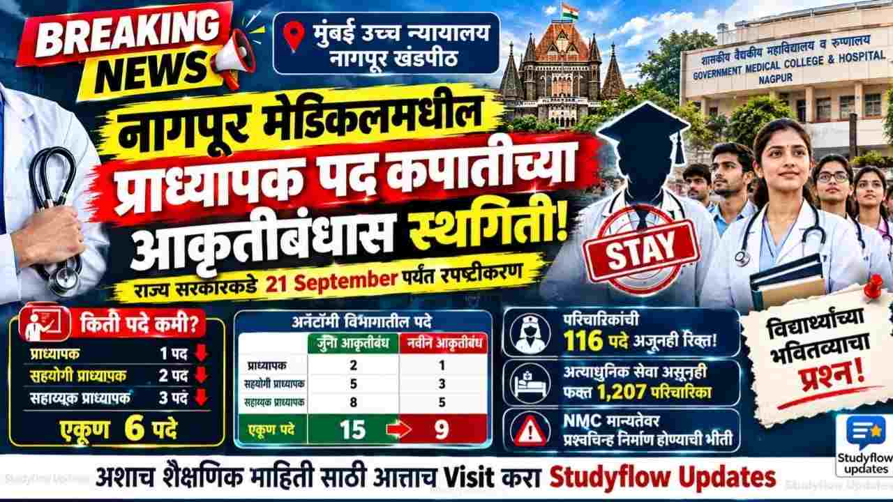 GMC Nagpur Faculty Post Cut 2026 : मेडिकलच्या प्राध्यापकांची पदे कमी करणाऱ्या सुधारित आकृतीबंधास हायकोर्टाची स्थगिती; राज्य सरकारकडे 21 September पर्यंत मागितले स्पष्टीकरण
