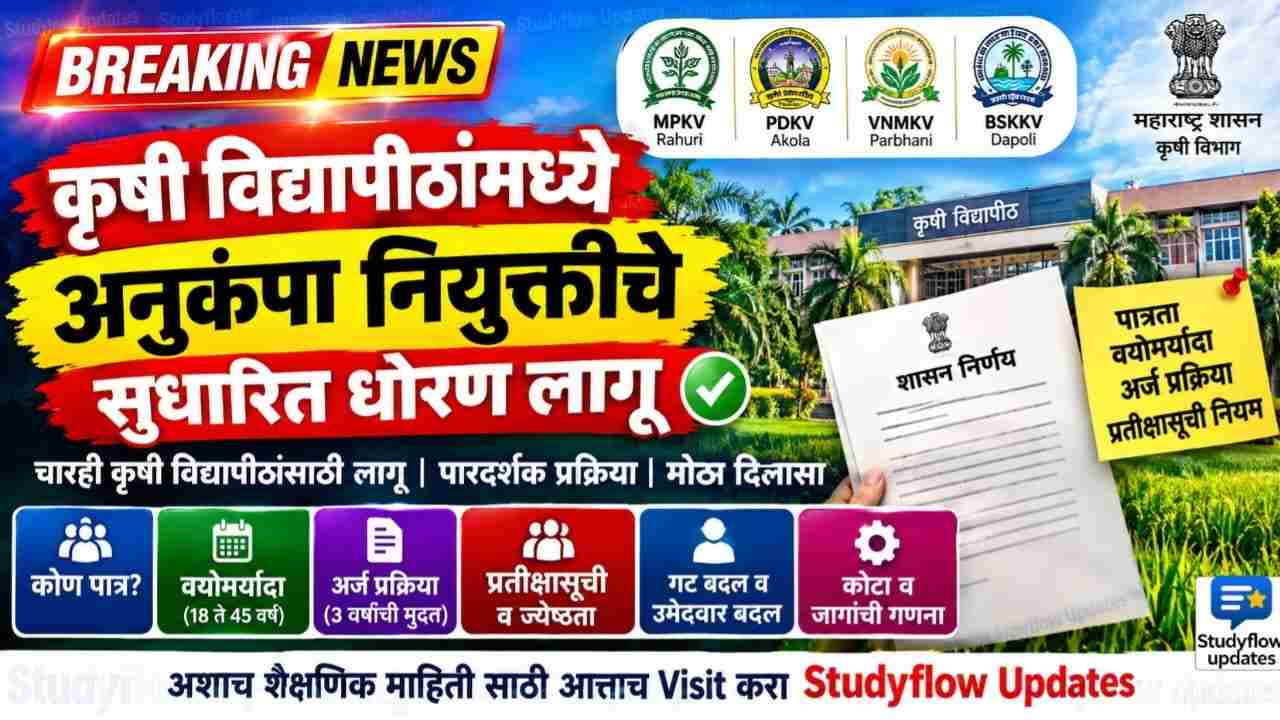 Krishi Vidyapeeth Anukampa Bharti GR 2026 : राज्यातील चारही कृषी विद्यापीठांसाठी अनुकंपा नियुक्तीचे सुधारित धोरण लागू; जाणून घ्या सविस्तर नियम, पात्रता व अर्ज प्रक्रिया