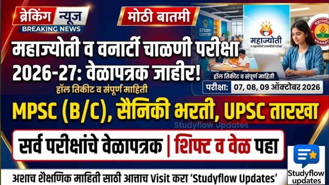Mahajyoti, Vanarti Exam Time Table 2026-27: वनार्टी व महाज्योती चाळणी परीक्षांचे सविस्तर वेळापत्रक जाहीर; येथे पहा सर्व परीक्षांच्या तारखा व हॉल तिकीट अपडेट
