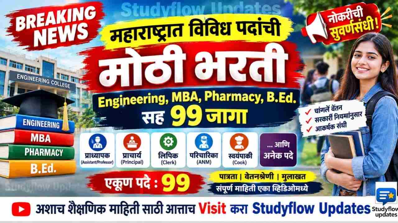 Maharashtra Recruitment Drive 2026 : महाराष्ट्रात विविध पदांसाठी मोठी भरती; Engineering, MBA, Pharmacy, B.Ed. तसेच अनुदानित शाळांमध्ये 99 जागा, पात्र उमेदवारांना संधी