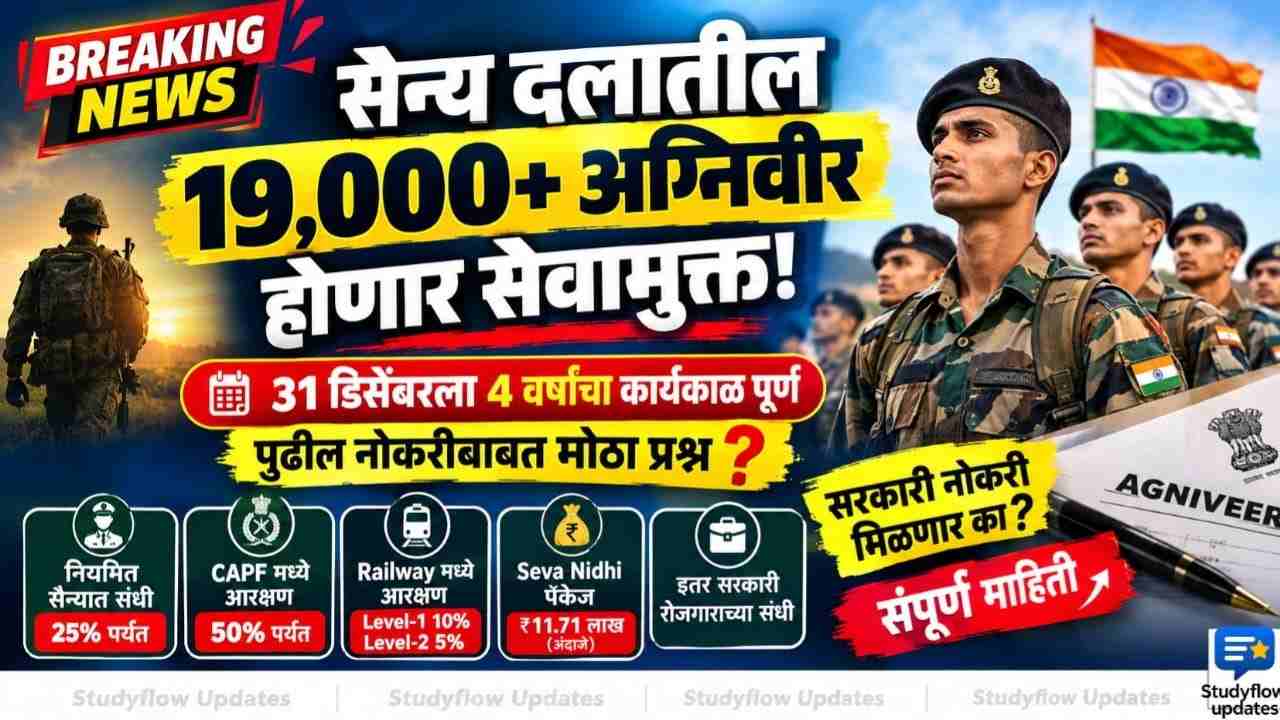 Agniveer Retirement 2026 : सैन्य दलातील 19,000 पेक्षा जास्त अग्निवीर होणार सेवामुक्त; 31 डिसेंबरला 4 वर्षांचा कार्यकाळ पूर्ण, पुढील नोकरीबाबत मोठा प्रश्न