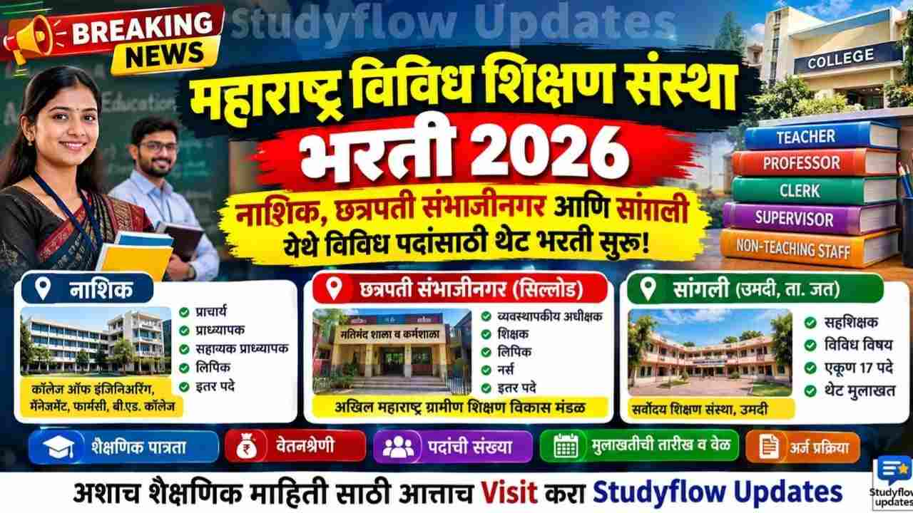 Maharashtra Teacher & Staff Bharti 2026 : महाराष्ट्र विविध शिक्षण संस्था भरती 2026: नाशिक, छत्रपती संभाजीनगर आणि सांगली येथे विविध पदांसाठी थेट भरती सुरु!