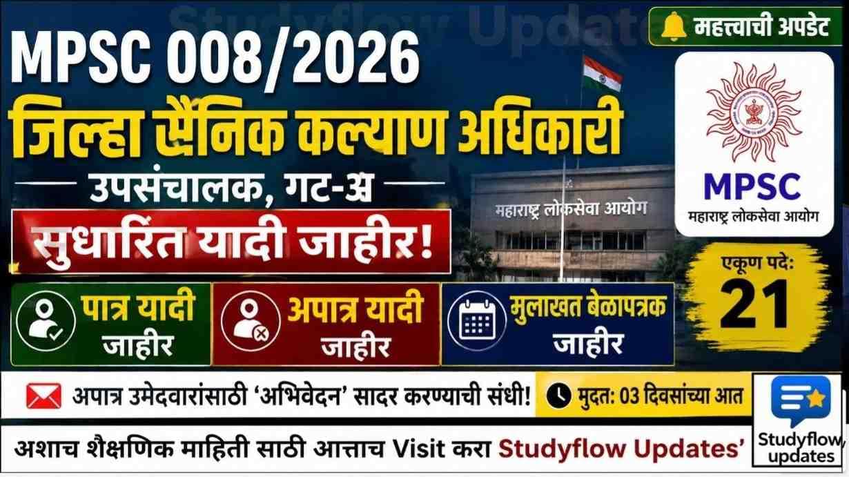 District Sainik Welfare Recruitment 2026 : MPSC जिल्हा सैनिक कल्याण अधिकारी (जा.क्र. 008/2026) सुधारित पात्र आणि अपात्र उमेदवारांची यादी जाहीर; येथे तपासा तुमचे नाव