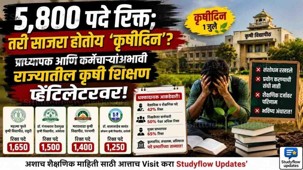 Krishi Vidyapeeth Bharti 2026 : 5,800 पदे रिक्त; तरी साजरा होतोय 'कृषीदिन'? प्राध्यापक आणि कर्मचाऱ्यांअभावी राज्यातील कृषी शिक्षण व्हेंटिलेटरवर!
