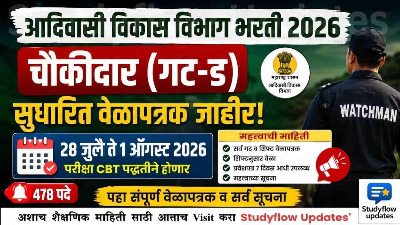 TDC Wachman Updated Exam 2026 : आदिवासी विकास विभाग भरती 2026: चौकीदार (गट-ड) पदाचे 'सुधारित वेळापत्रक' जाहीर; येथे पहा सर्व शिफ्ट्स आणि महत्त्वाच्या सूचना