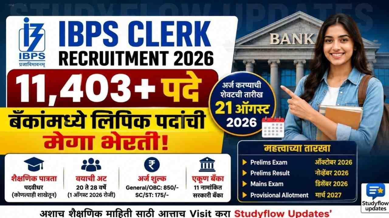 IBPS Clerk Recruitment 2026 : बँकांमध्ये 11 हजार पदांची मेगा भरती! ऑनलाइन अर्ज भरण्यास सुरुवात, 21 ऑगस्ट 2026 अखेरची डेडलाईन