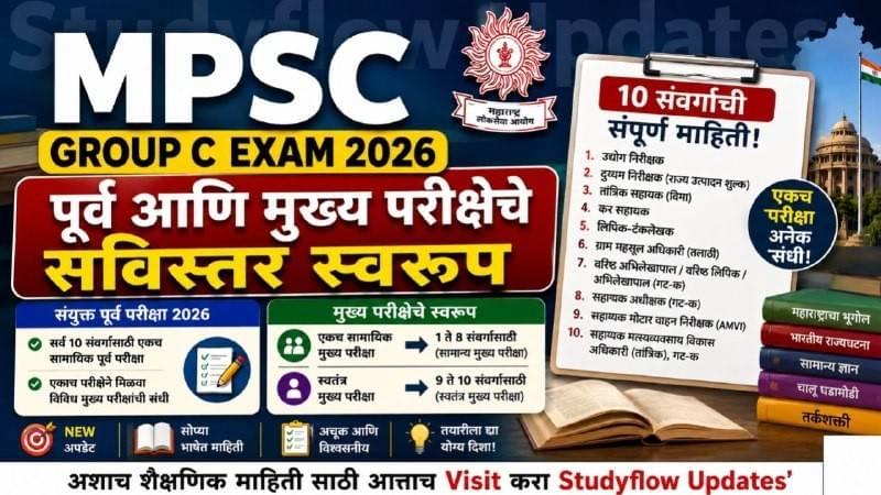 MPSC Group C Exam 2026: पूर्व आणि मुख्य परीक्षेचे सविस्तर स्वरूप व महत्त्वाची माहिती